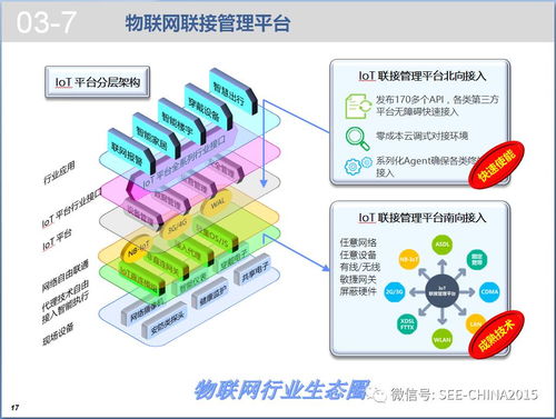 報(bào)警運(yùn)營(yíng)服務(wù)資源共享技術(shù)探討 物聯(lián)網(wǎng)視角下的創(chuàng)新與協(xié)同